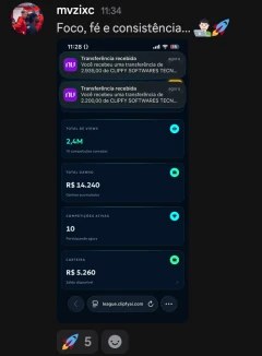 Post de mvzixc: foco, fé e consistência, com painel de 2,4 milhões de views e R$ 14.240 ganhos.